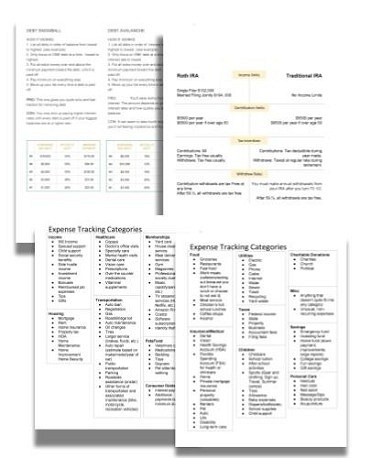 budget templates planning addicts