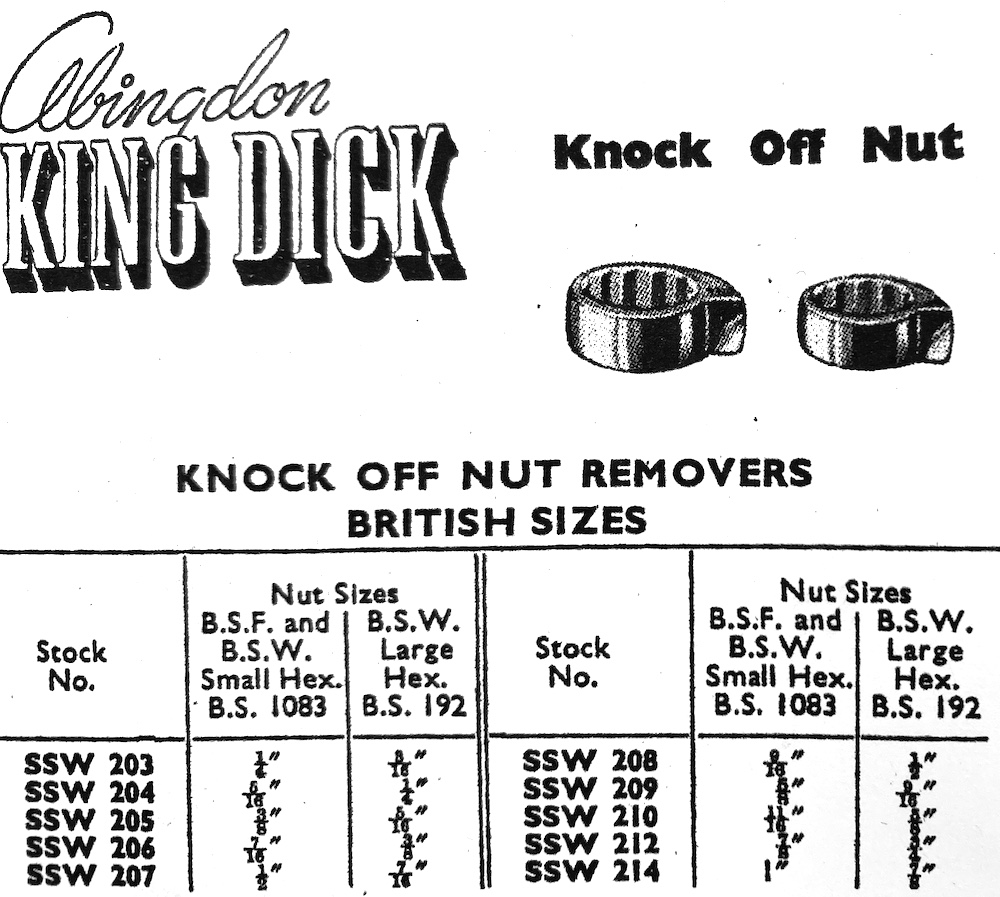A Set of Eight King Dick Imperial 'Knock Off' Nut Removers