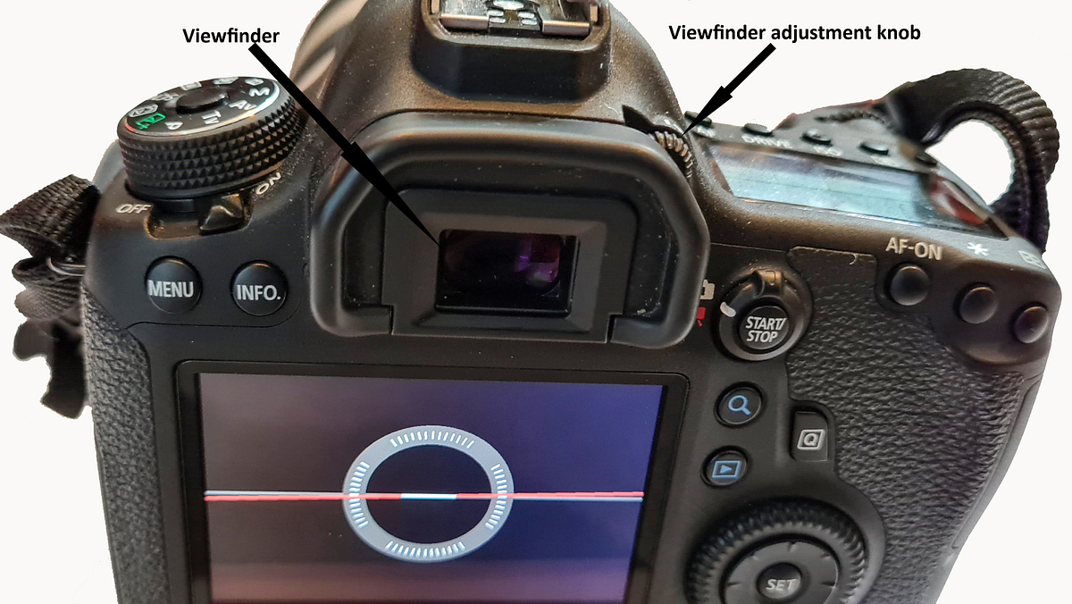 Tiger Bite Photography Camera Basic Terms